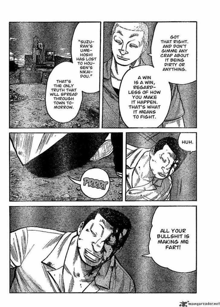 Read Worst Gaiden Manga Online