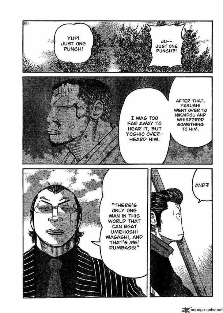 Read Worst Gaiden Manga Online