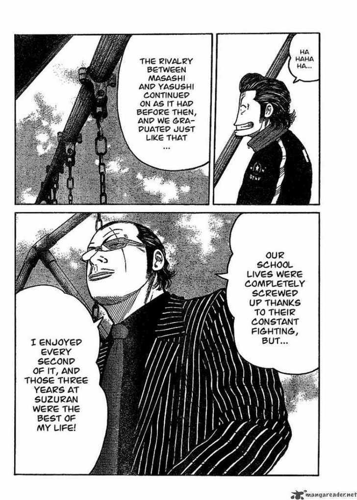 Read Worst Gaiden Manga Online