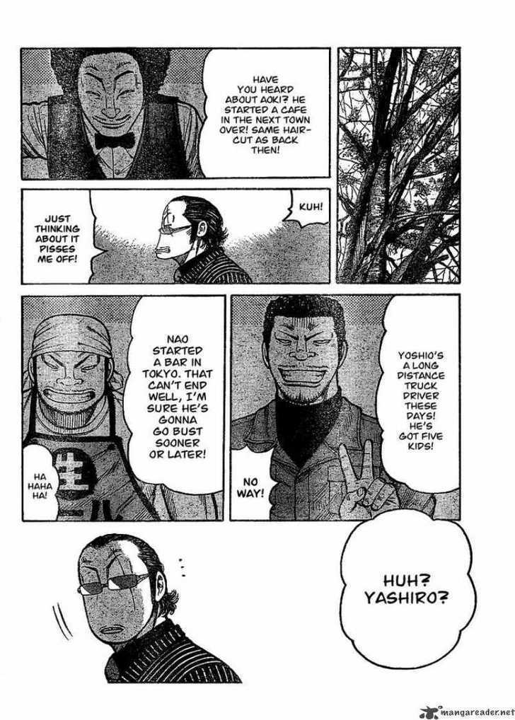 Read Worst Gaiden Manga Online