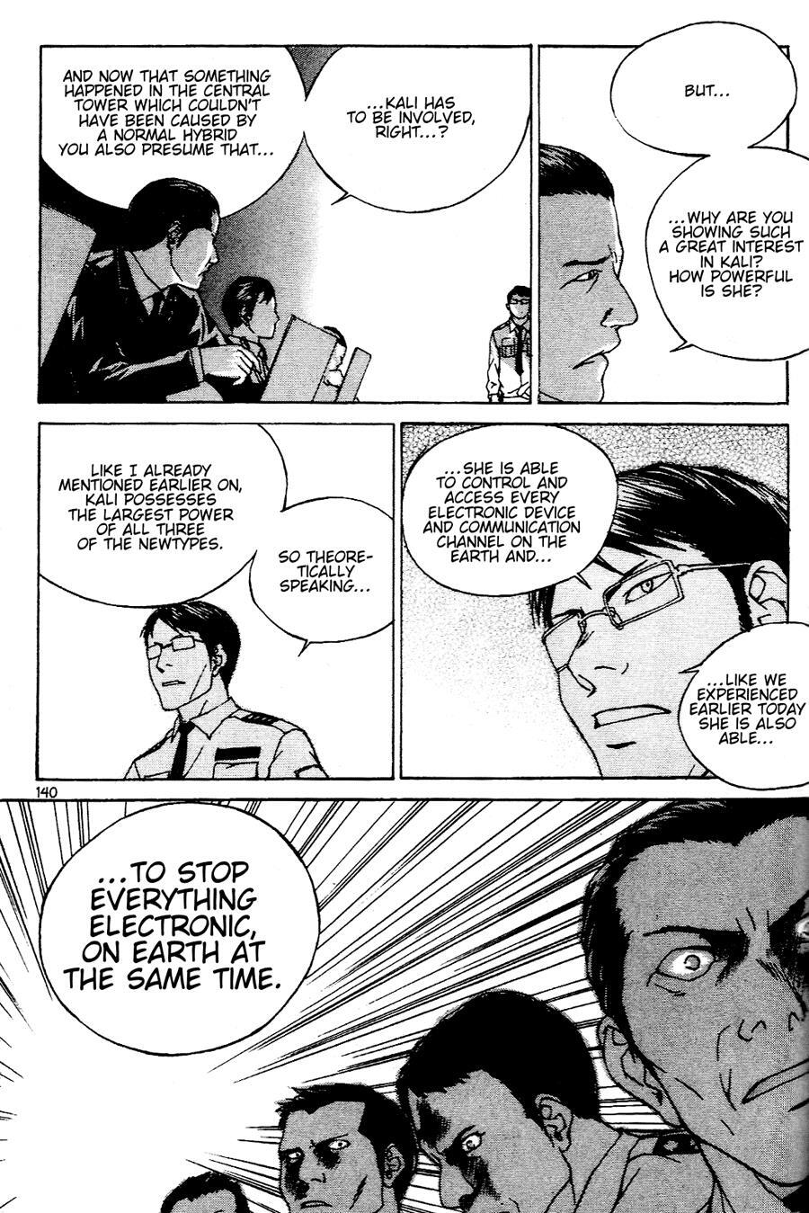 Read XS Hybrid Manga Online