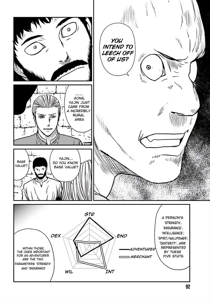 Read Yajin Tensei Karate Survivor in Another World Manga Online