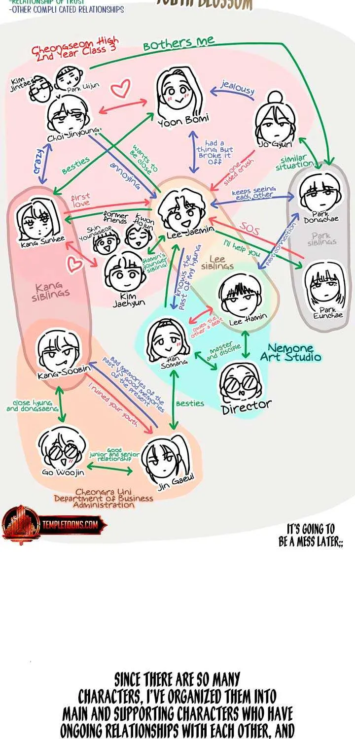 Read Youth Lovesome Manga Online