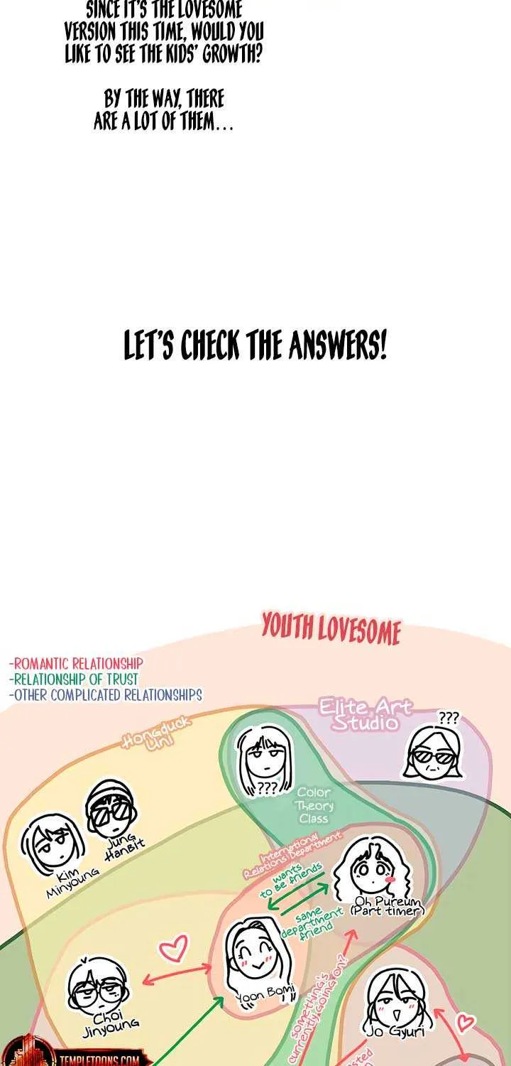 Read Youth Lovesome Manga Online