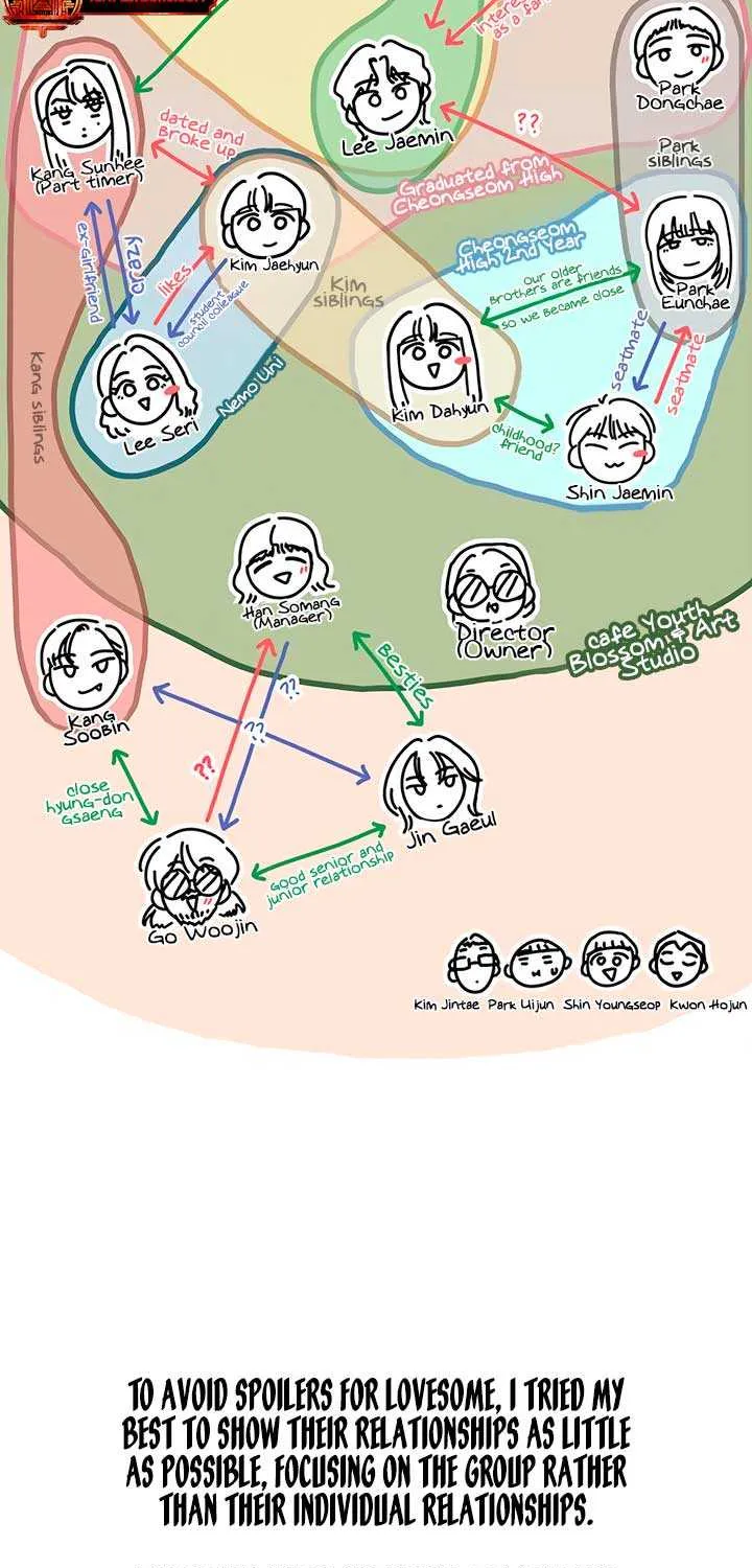 Read Youth Lovesome Manga Online