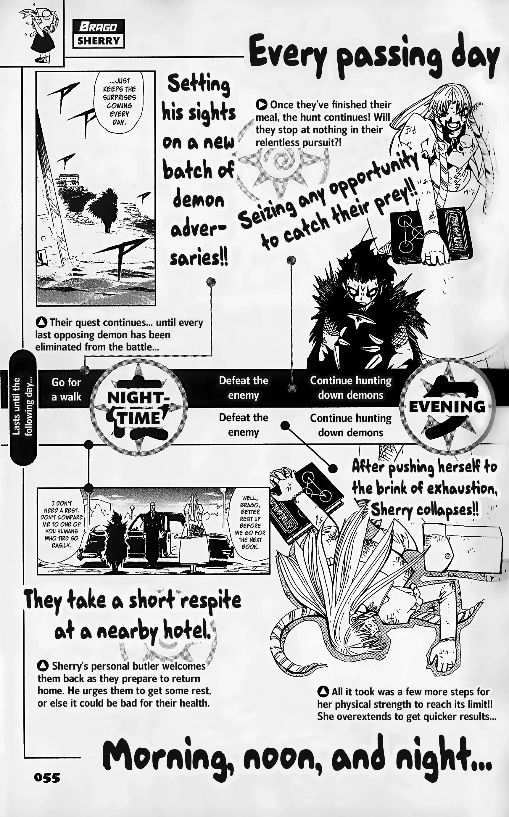 Read Zatch Bell!! The Full Course Guide Book (WIP) Manga Online
