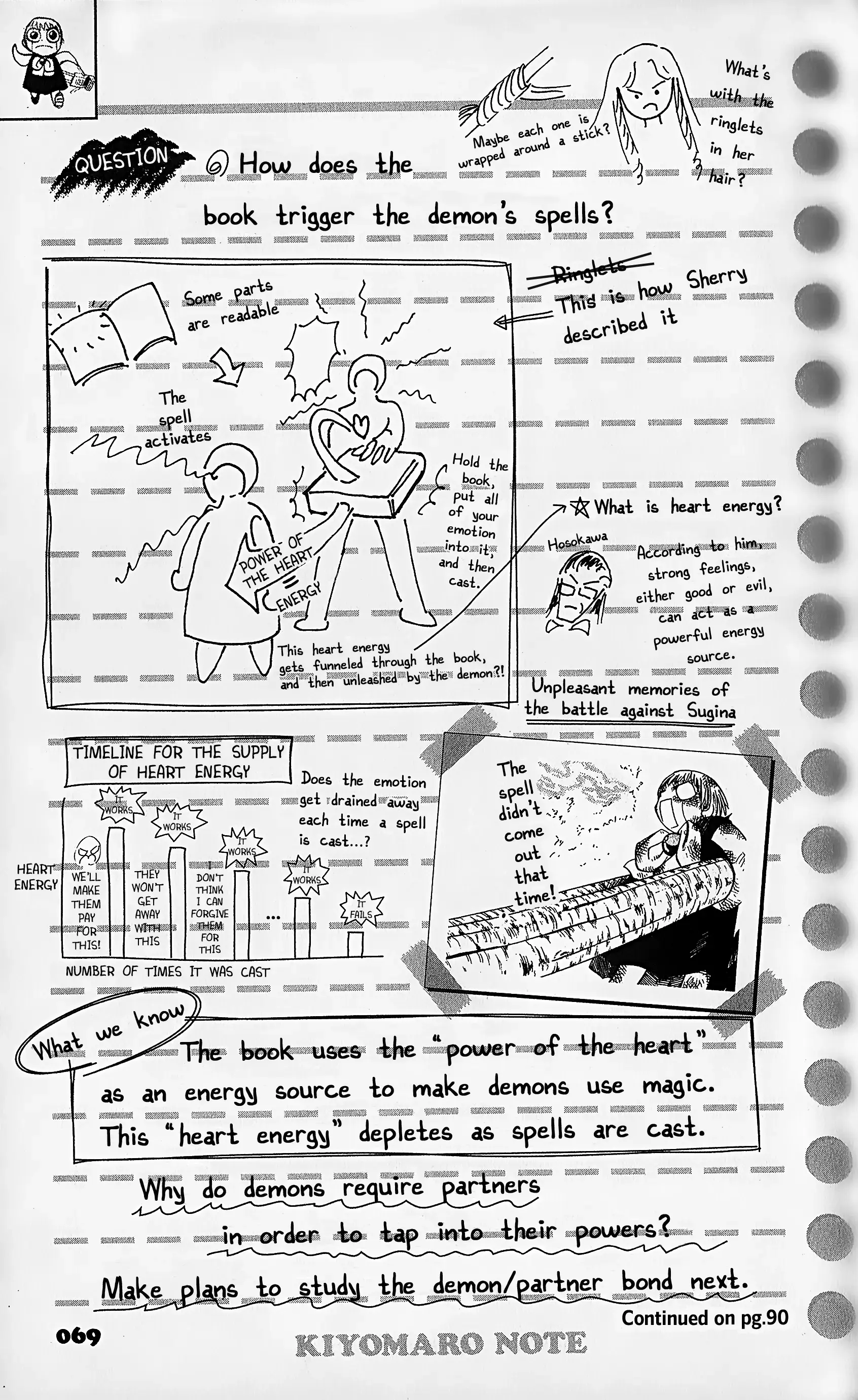 Read Zatch Bell!! The Full Course Guide Book (WIP) Manga Online