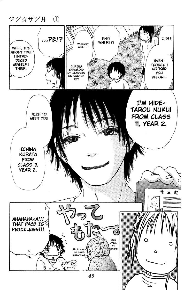 Read Zig Zag Don Manga Online