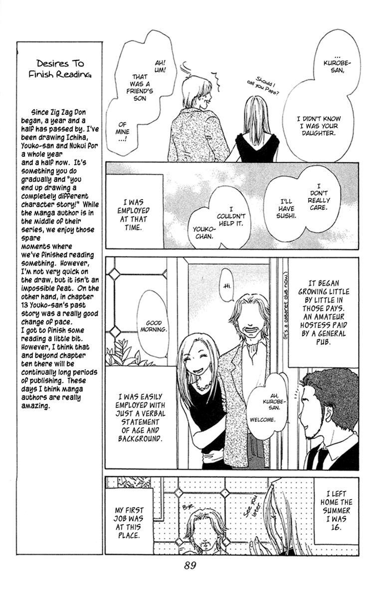 Read Zig Zag Don Manga Online
