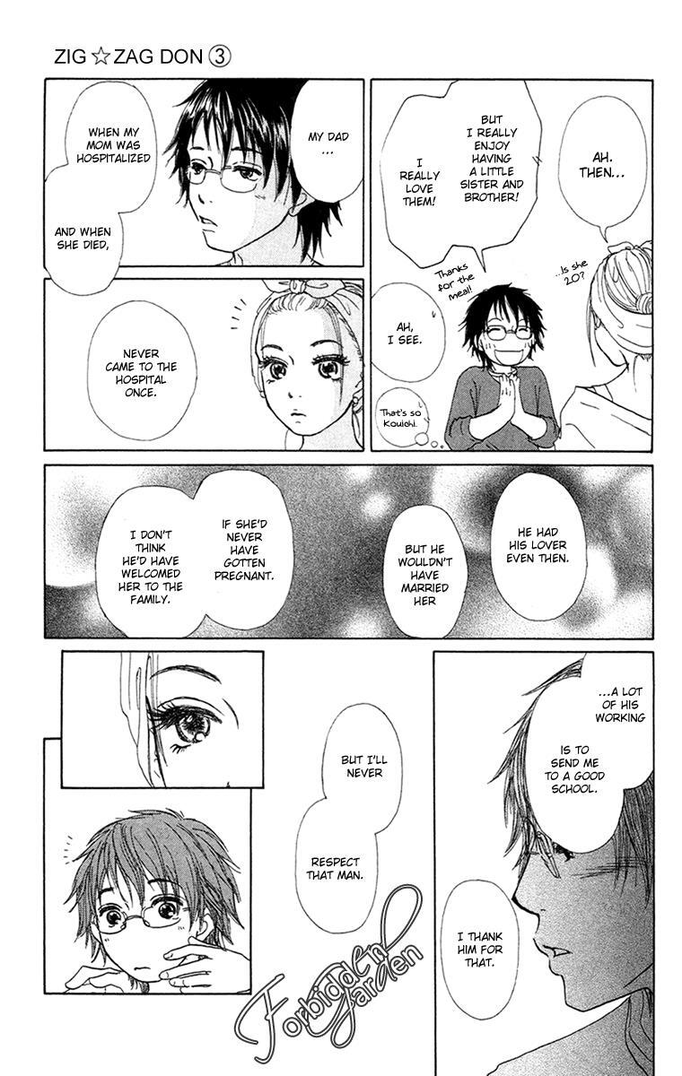 Read Zig Zag Don Manga Online