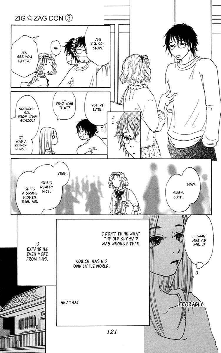 Read Zig Zag Don Manga Online