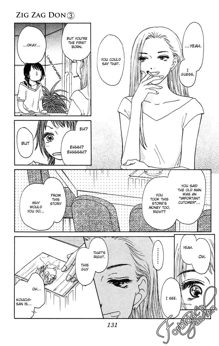 Read Zig Zag Don Manga Online