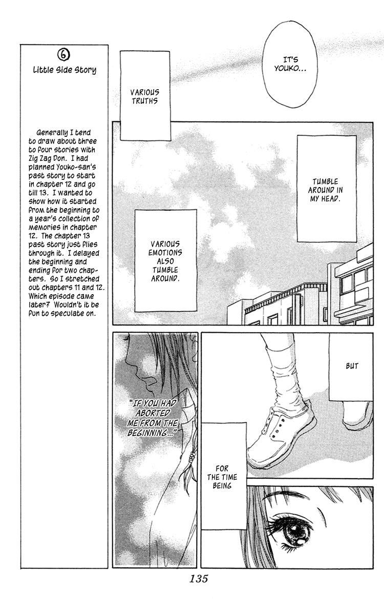 Read Zig Zag Don Manga Online