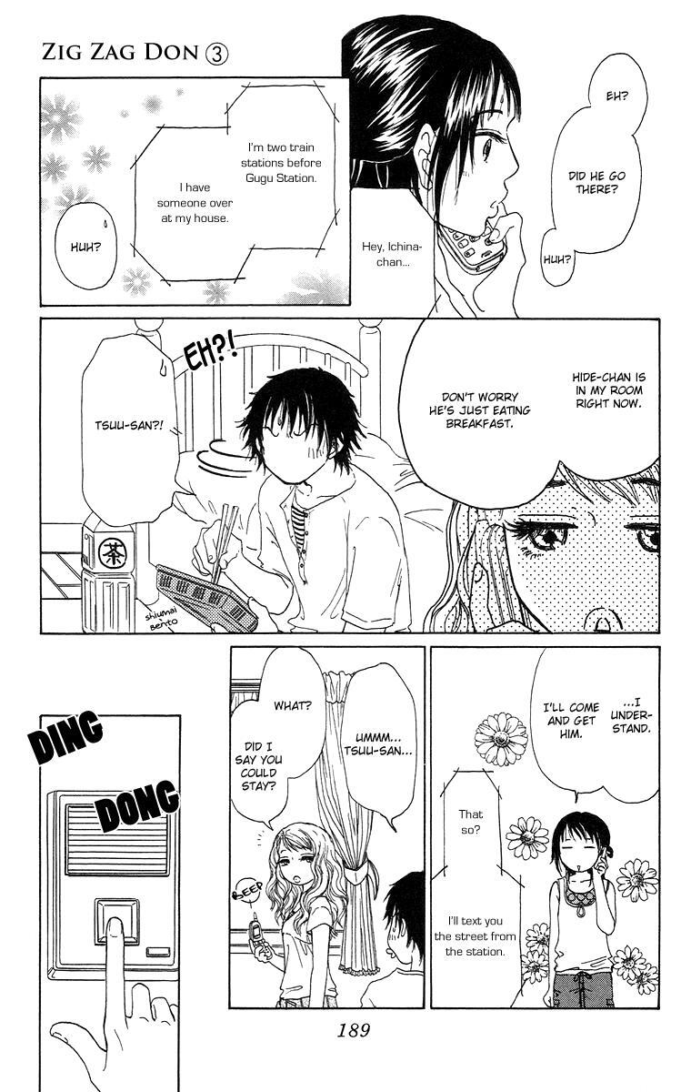 Read Zig Zag Don Manga Online