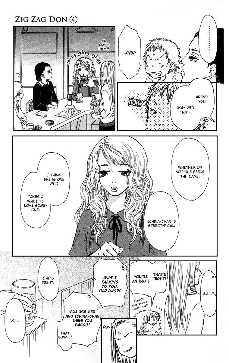 Read Zig Zag Don Manga Online