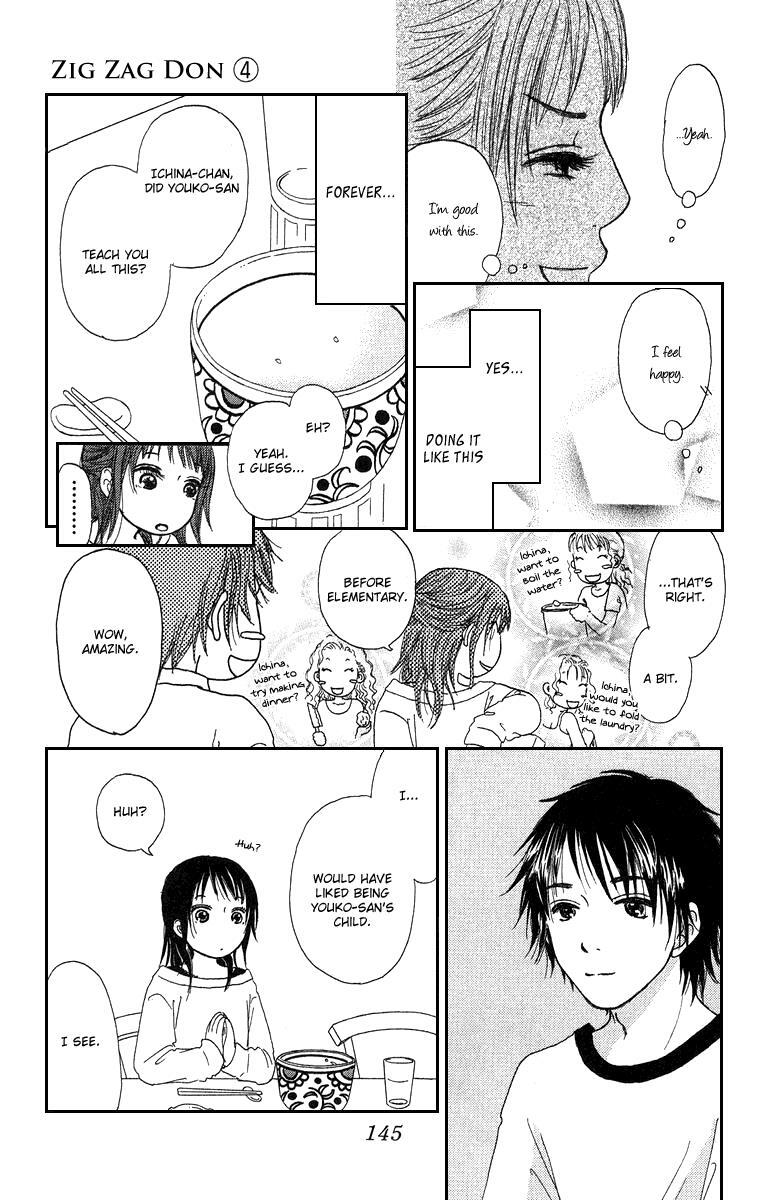 Read Zig Zag Don Manga Online