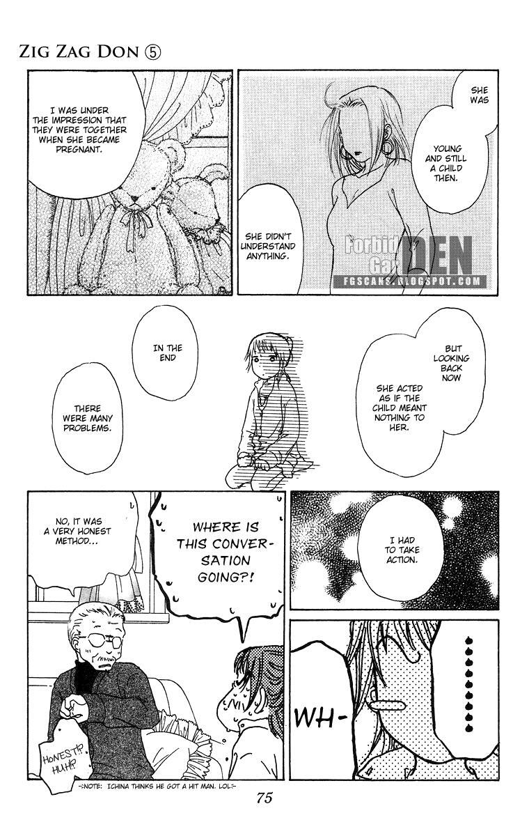 Read Zig Zag Don Manga Online
