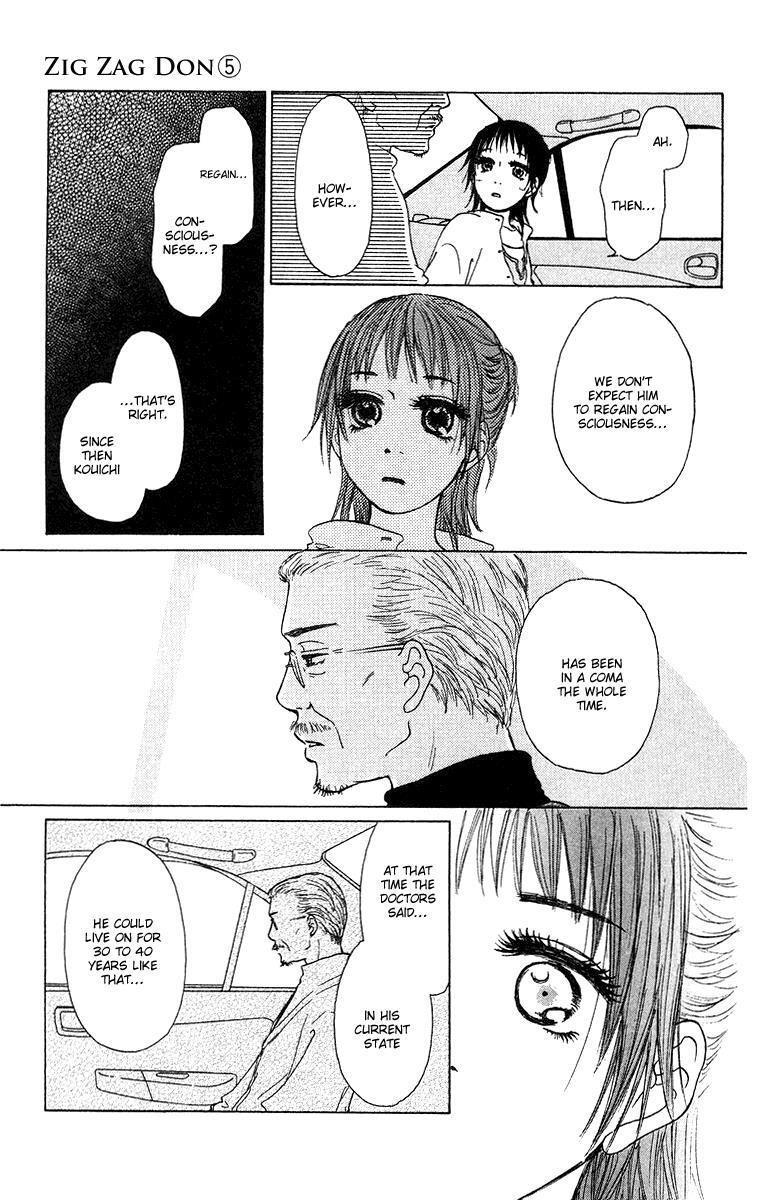Read Zig Zag Don Manga Online
