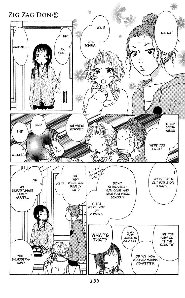 Read Zig Zag Don Manga Online
