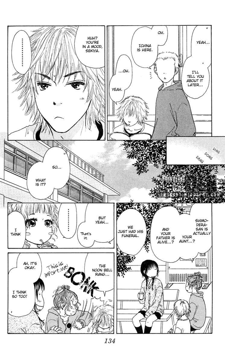Read Zig Zag Don Manga Online