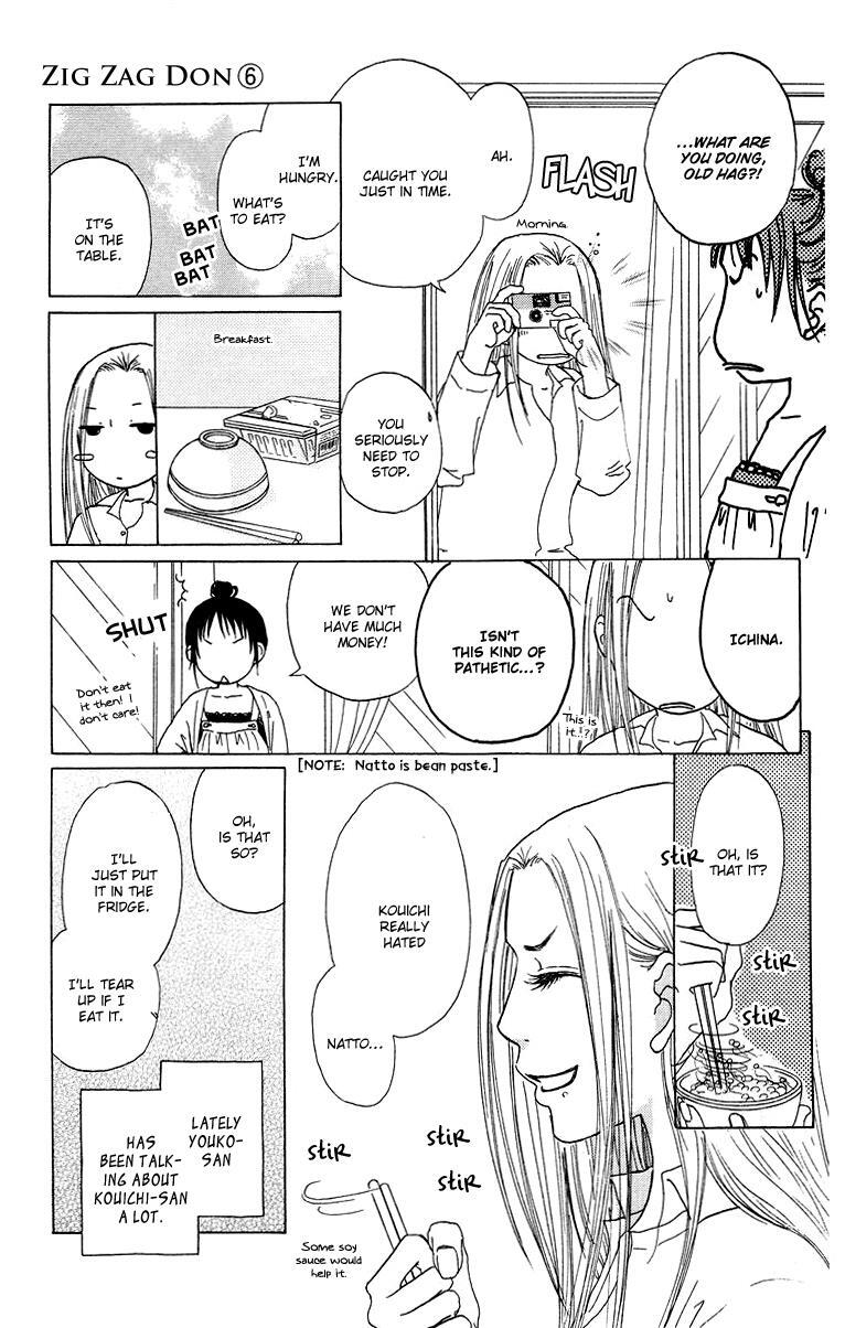 Read Zig Zag Don Manga Online