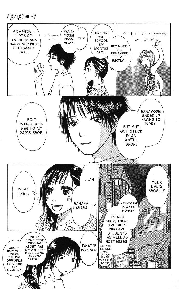 Read Zig Zag Don Manga Online