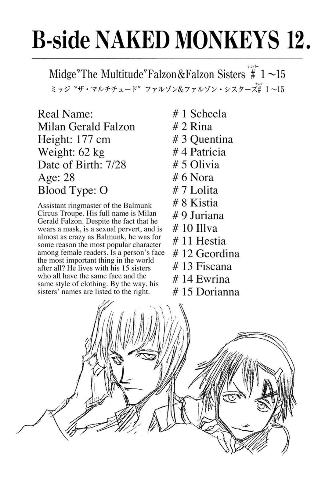 Read Zombie Powder Manga Online