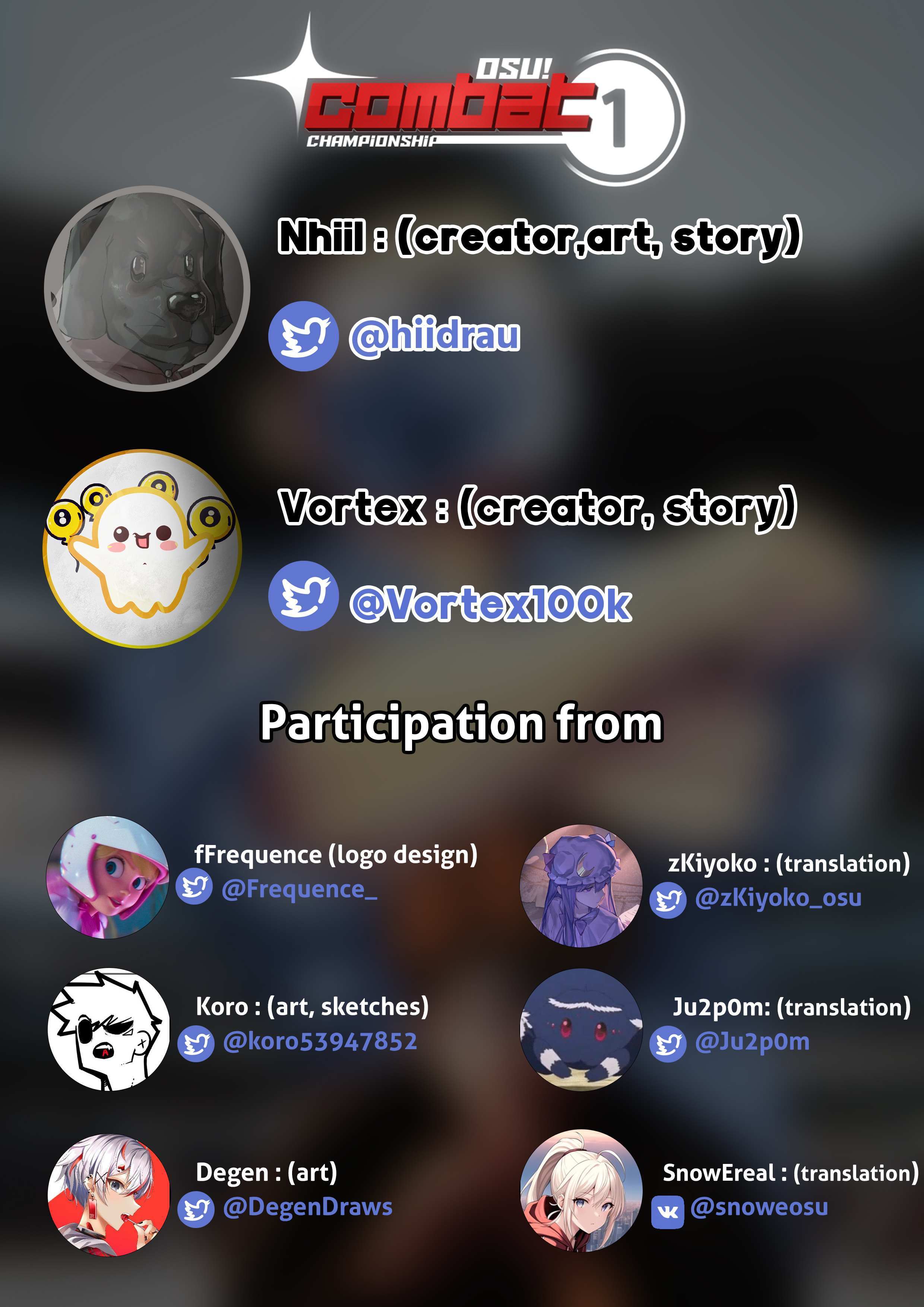 Read osu! Combat Championship Manga Online