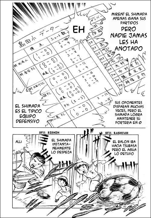 Read Captain Tsubasa ES Manga Online