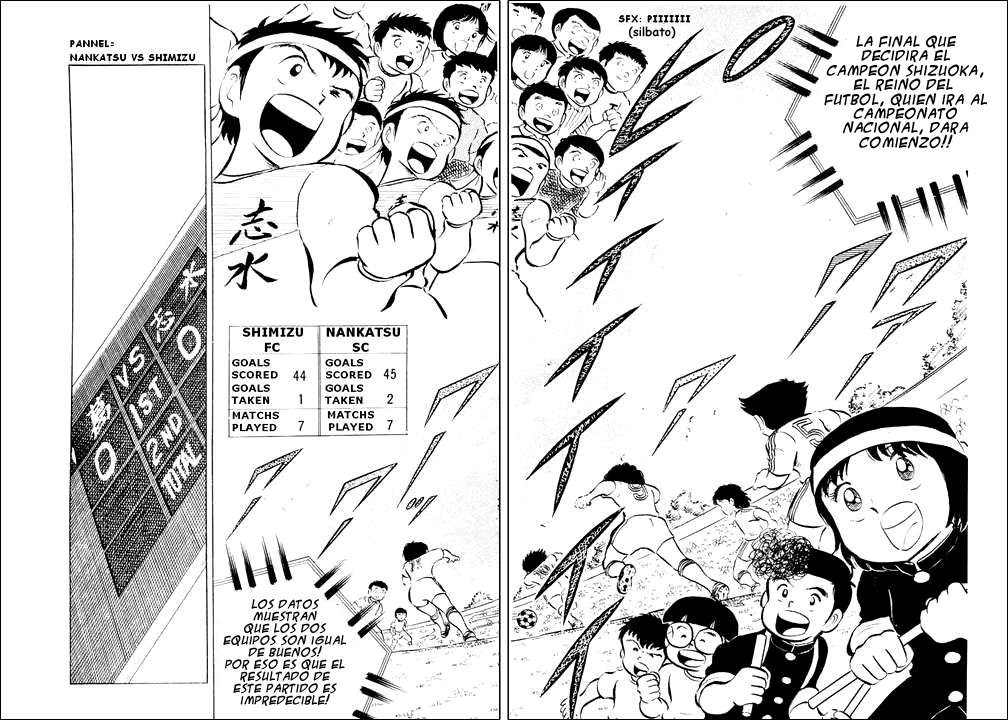 Read Captain Tsubasa ES Manga Online