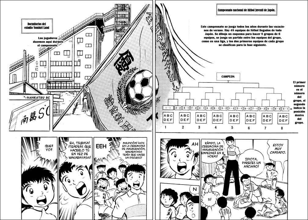 Read Captain Tsubasa ES Manga Online
