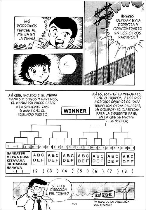 Read Captain Tsubasa ES Manga Online