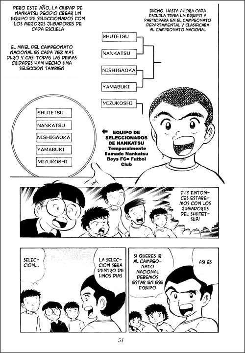 Read Captain Tsubasa ES Manga Online