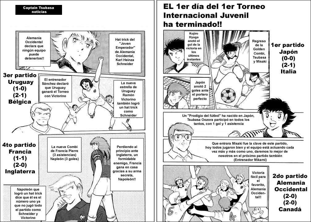 Read Captain Tsubasa ES Manga Online