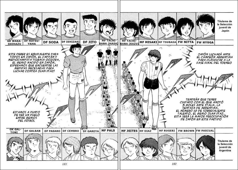 Read Captain Tsubasa ES Manga Online
