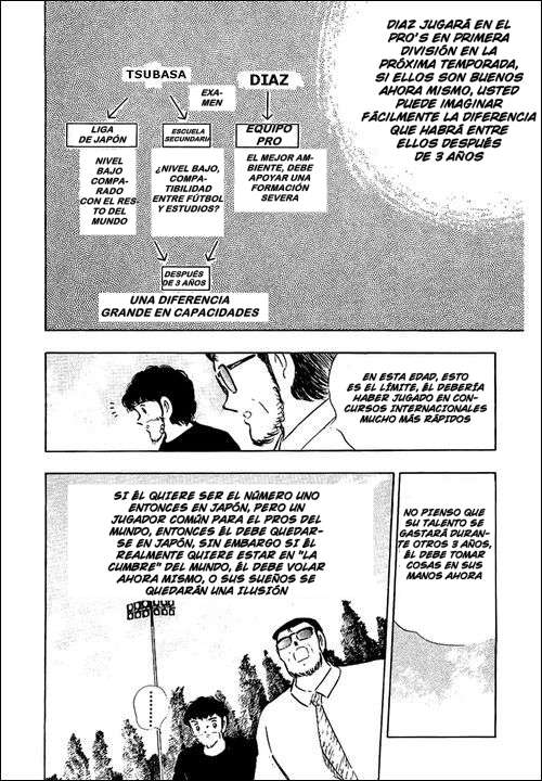 Read Captain Tsubasa ES Manga Online