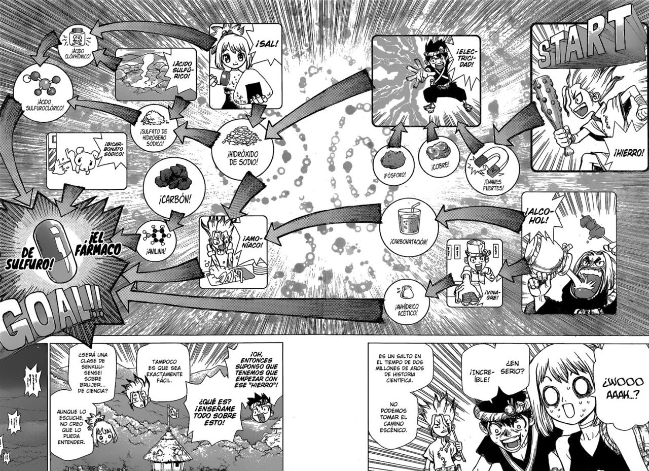 Read Dr. Stone ES Manga Online