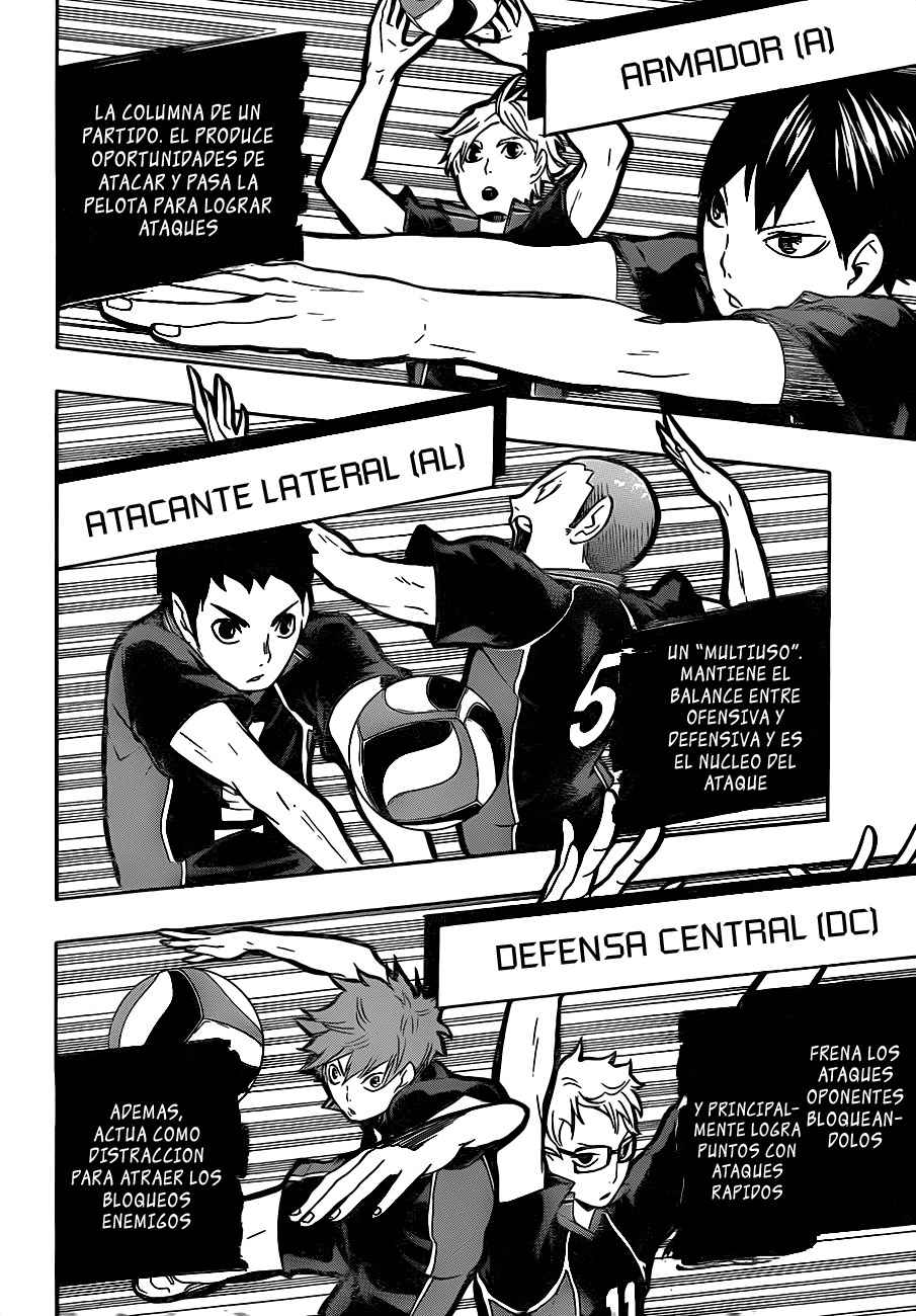 Read Haikyuu ES Manga Online