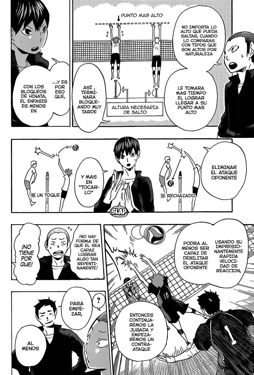 Read Haikyuu ES Manga Online