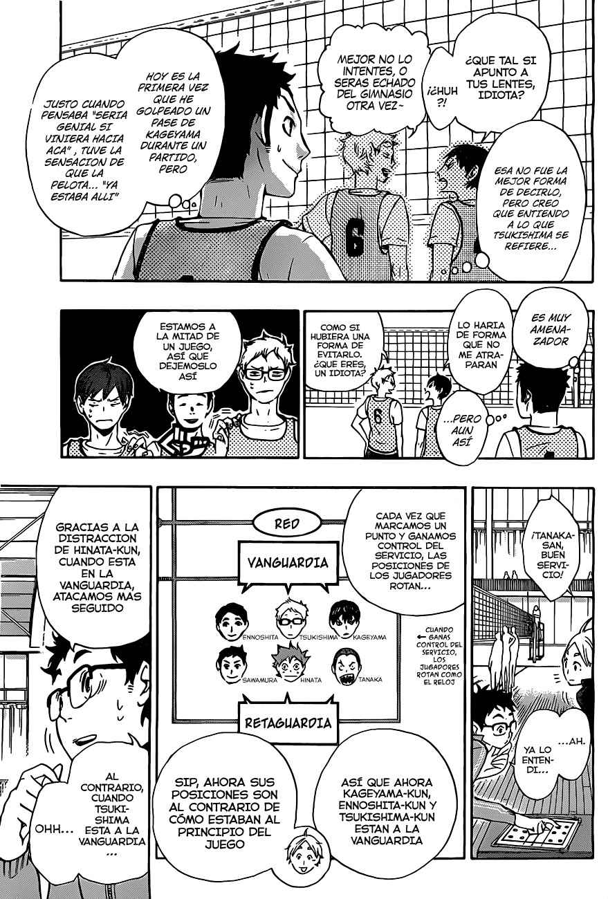 Read Haikyuu ES Manga Online