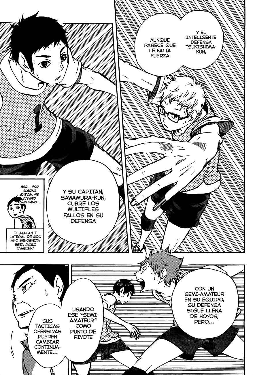 Read Haikyuu ES Manga Online
