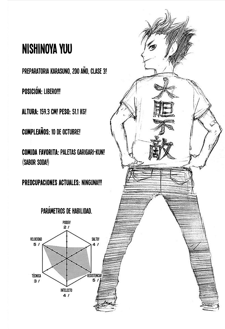 Read Haikyuu ES Manga Online