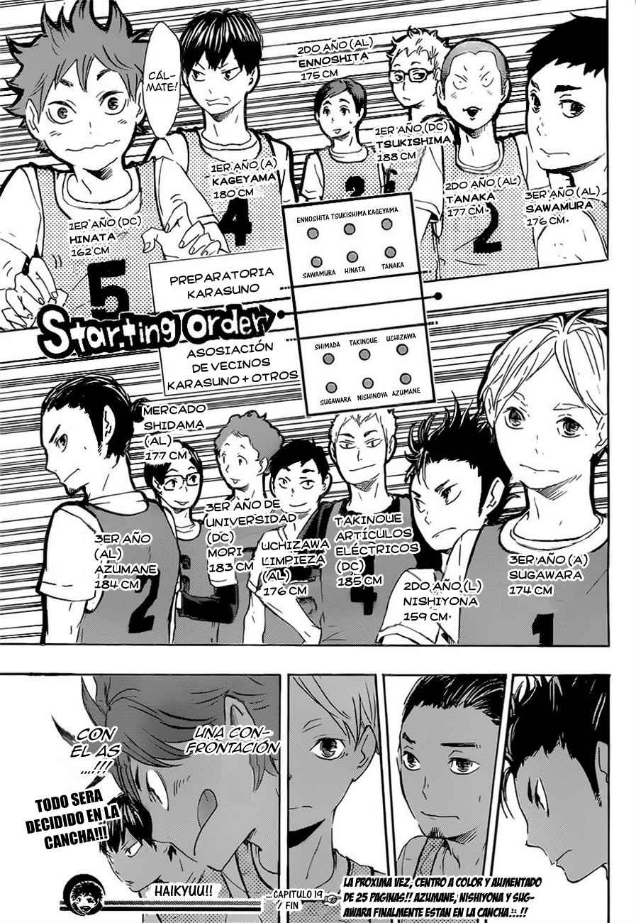 Read Haikyuu ES Manga Online