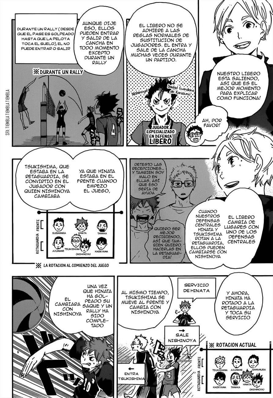 Read Haikyuu ES Manga Online