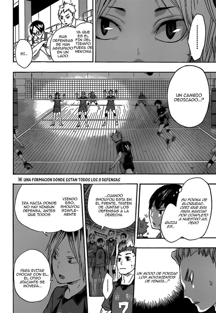 Read Haikyuu ES Manga Online