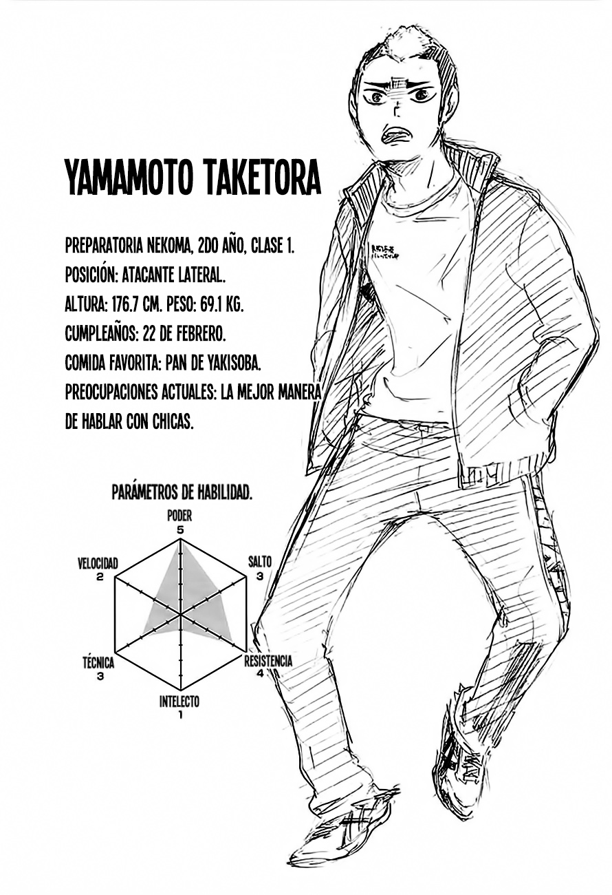 Read Haikyuu ES Manga Online