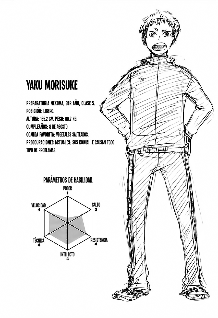 Read Haikyuu ES Manga Online