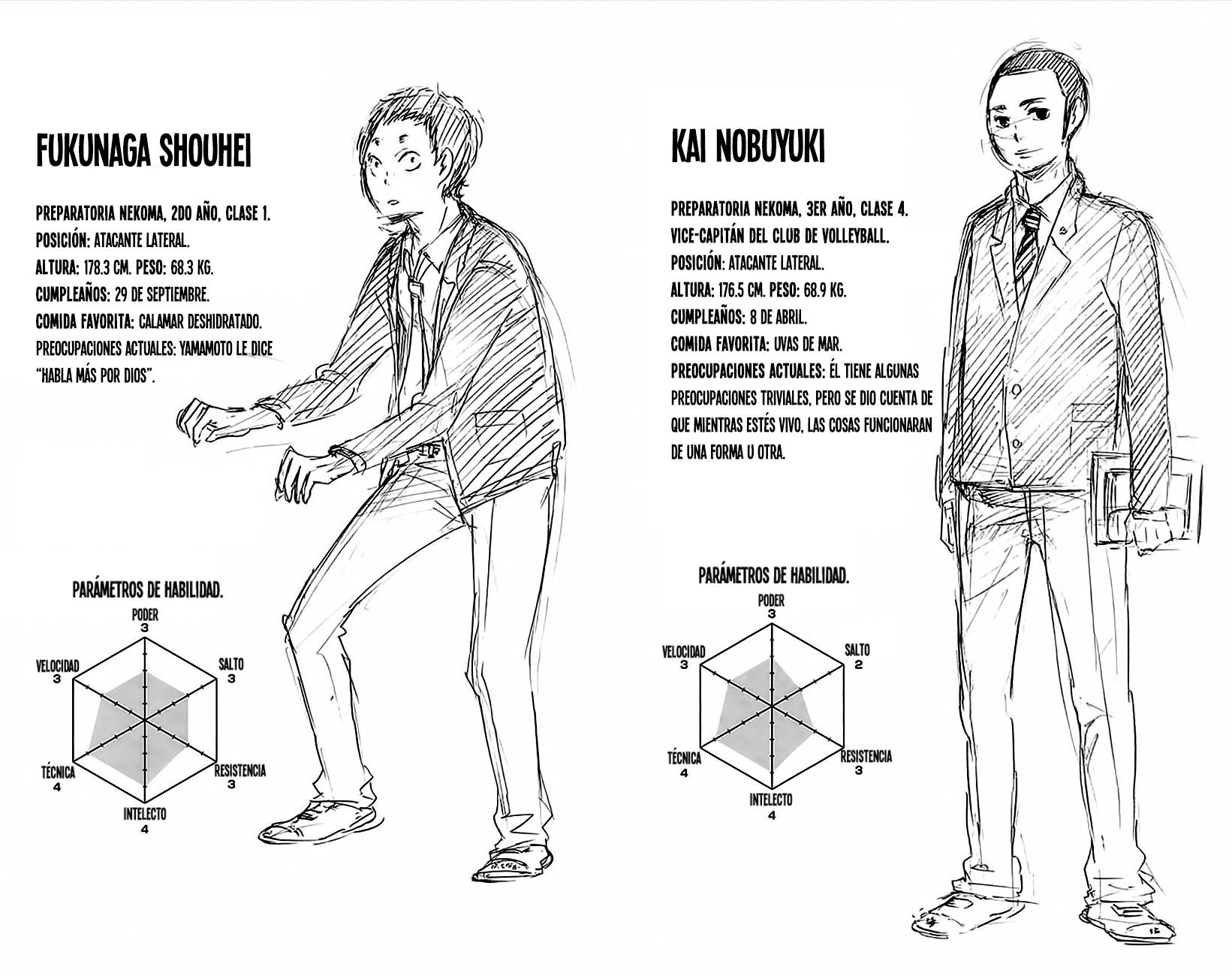 Read Haikyuu ES Manga Online