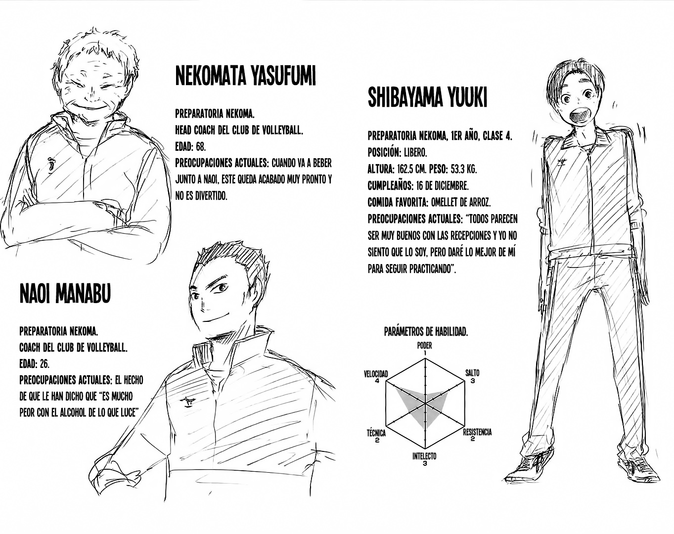 Read Haikyuu ES Manga Online