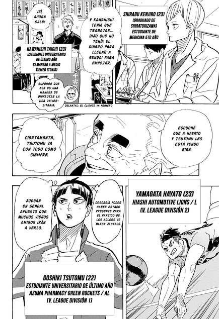 Read Haikyuu ES Manga Online